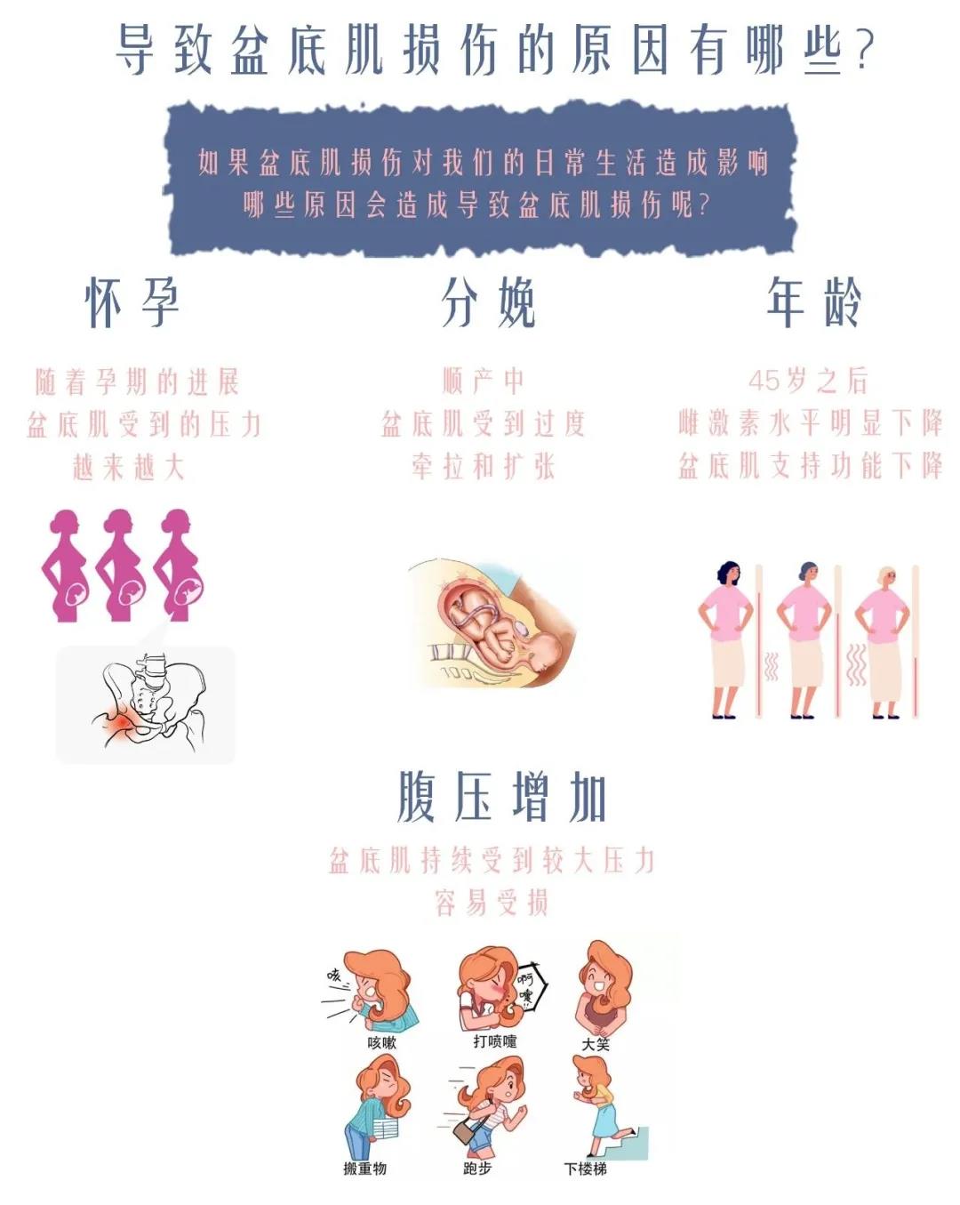 尚佳專業(yè)月嫂 |以下癥狀大多數(shù)寶媽都有，你中招了嗎？