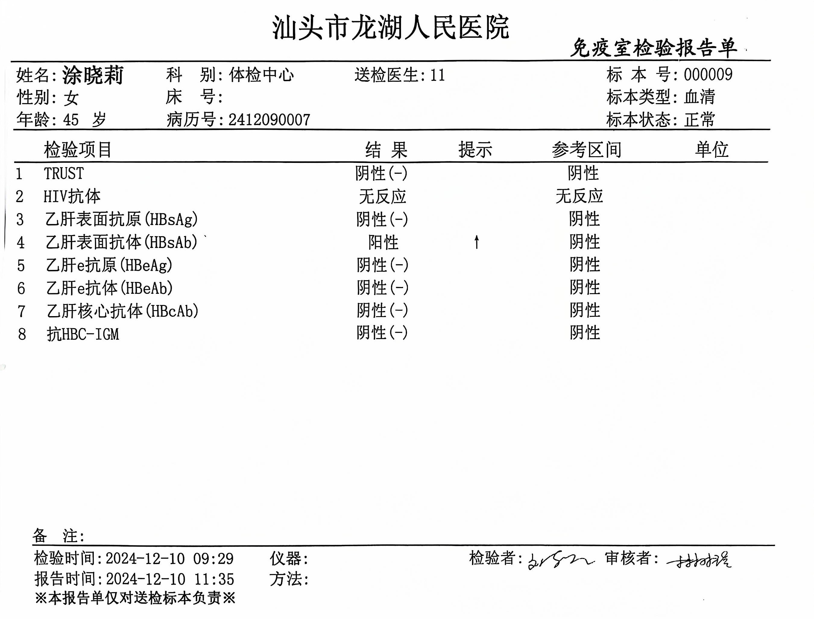 獲得術前三項