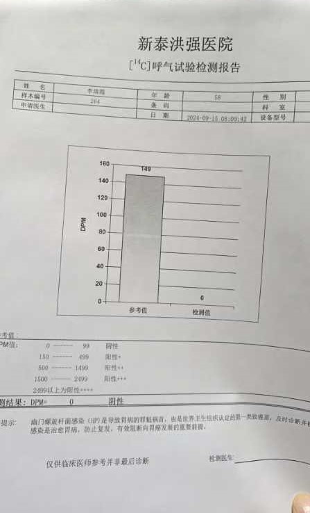 獲得術前三項