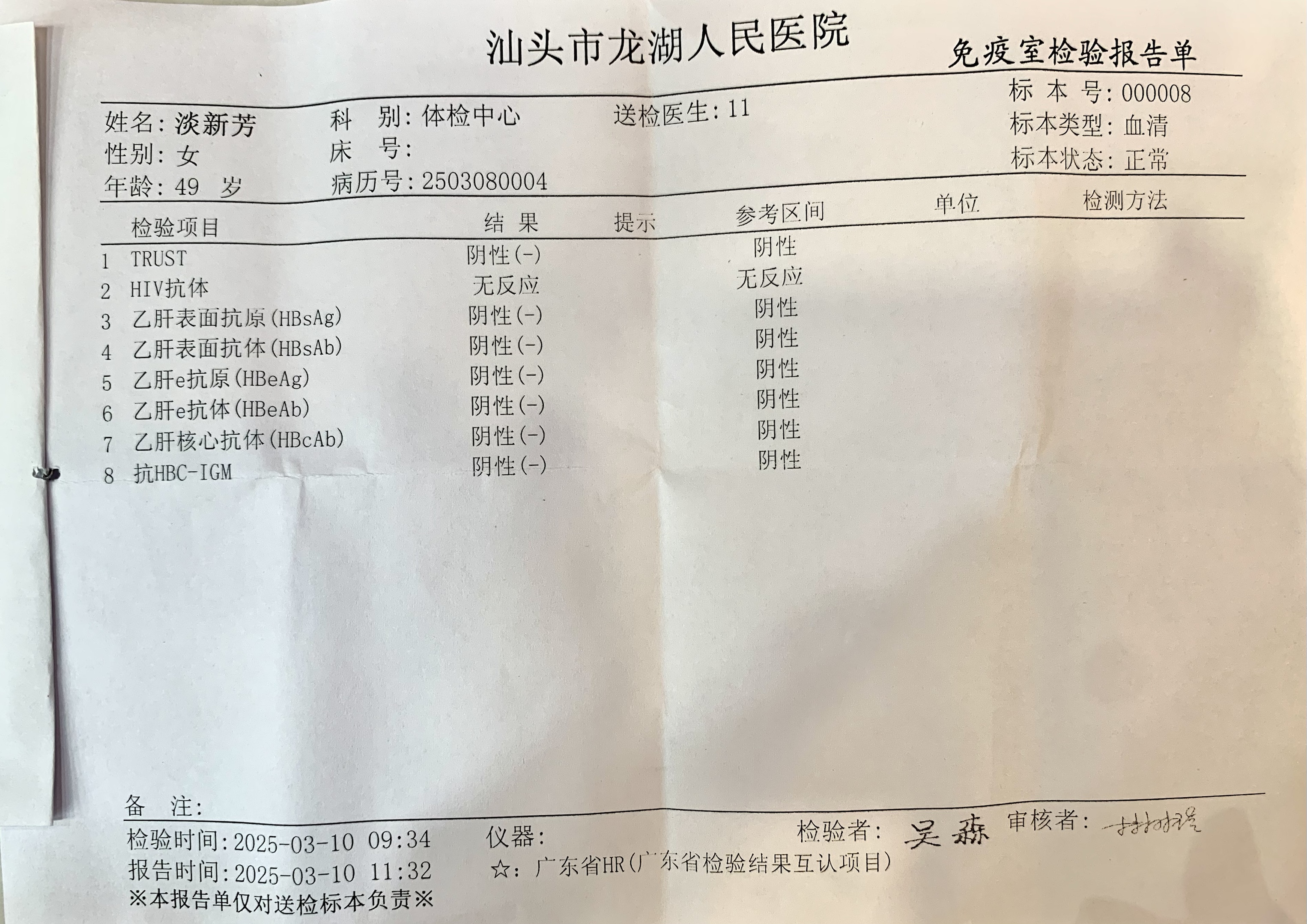 獲得術前三項