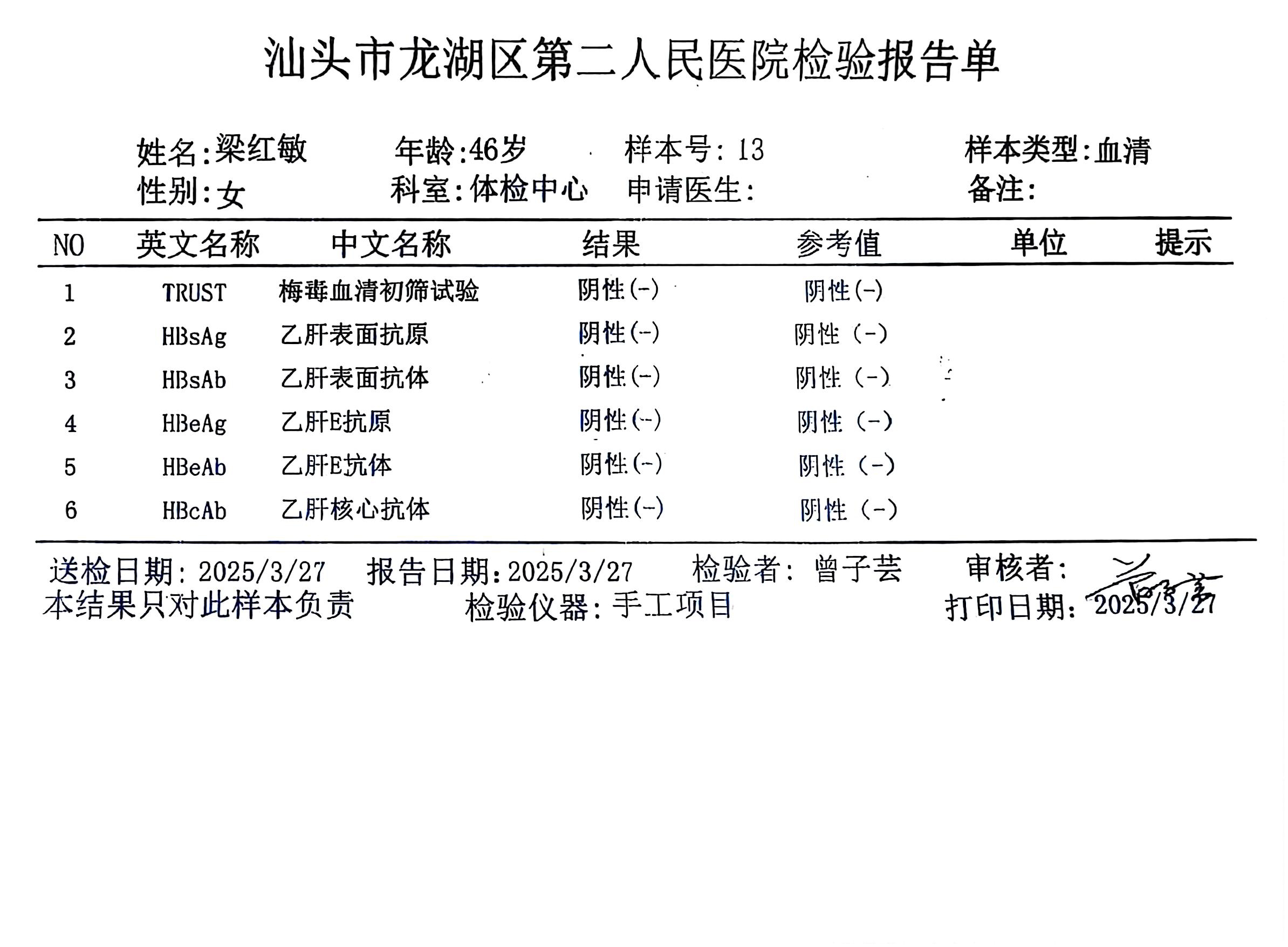 獲得術前三項