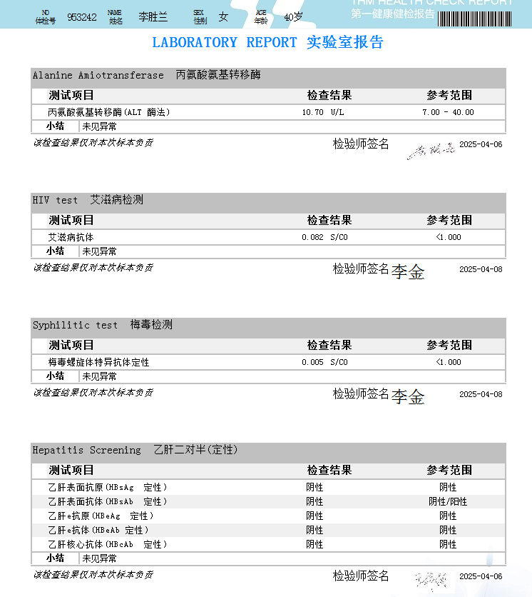 獲得術前三項