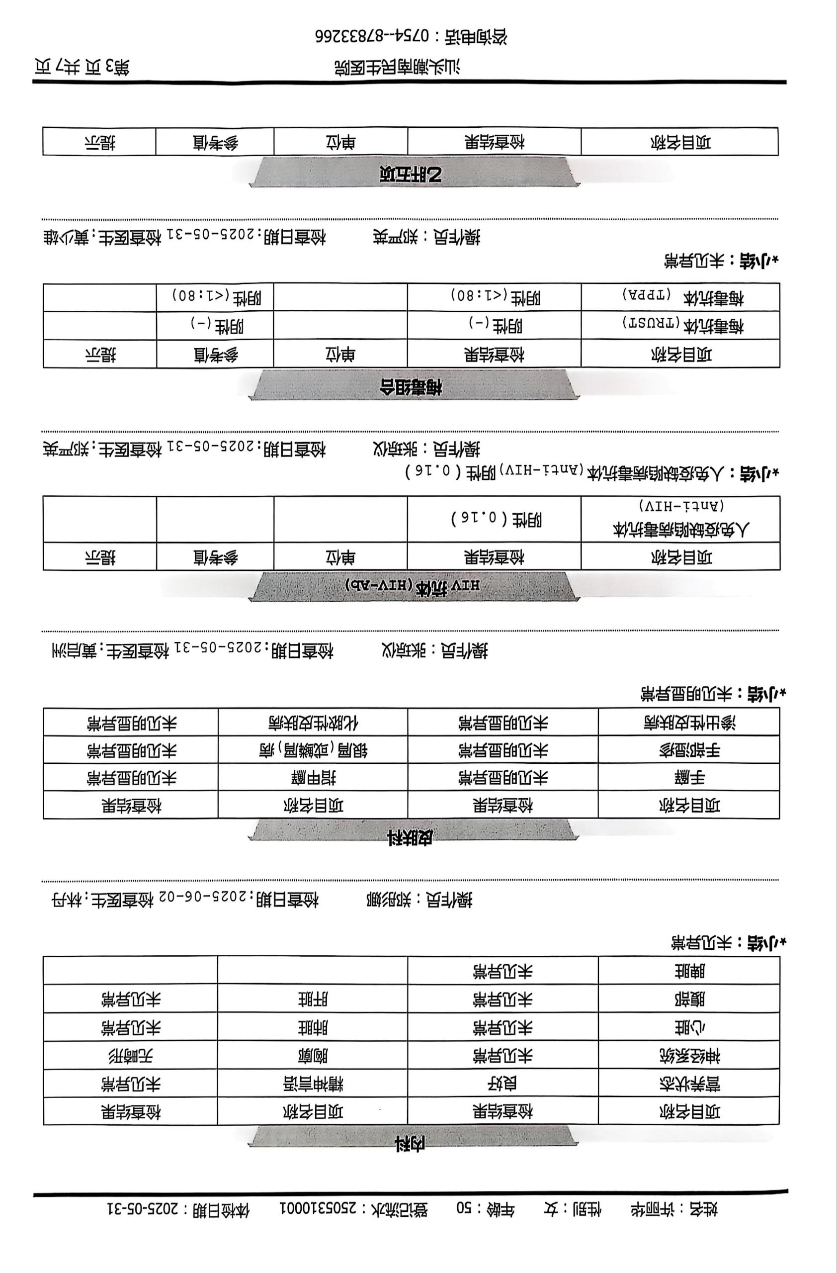 獲得術(shù)前三項(xiàng)