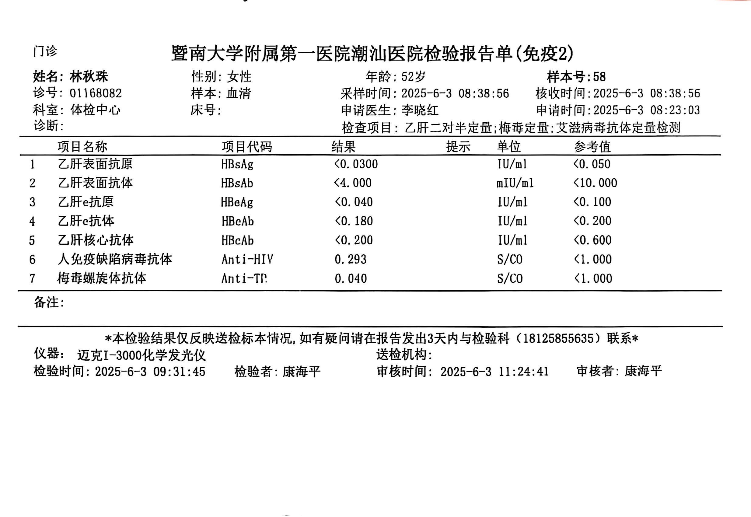 獲得術(shù)前三項