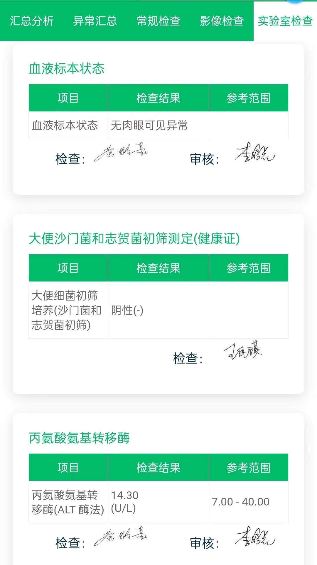 獲得月嫂健康證