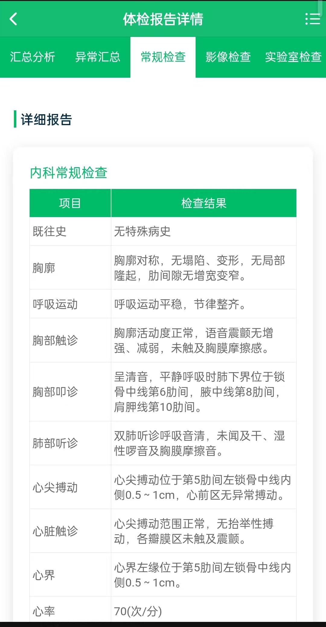 獲得月嫂健康證