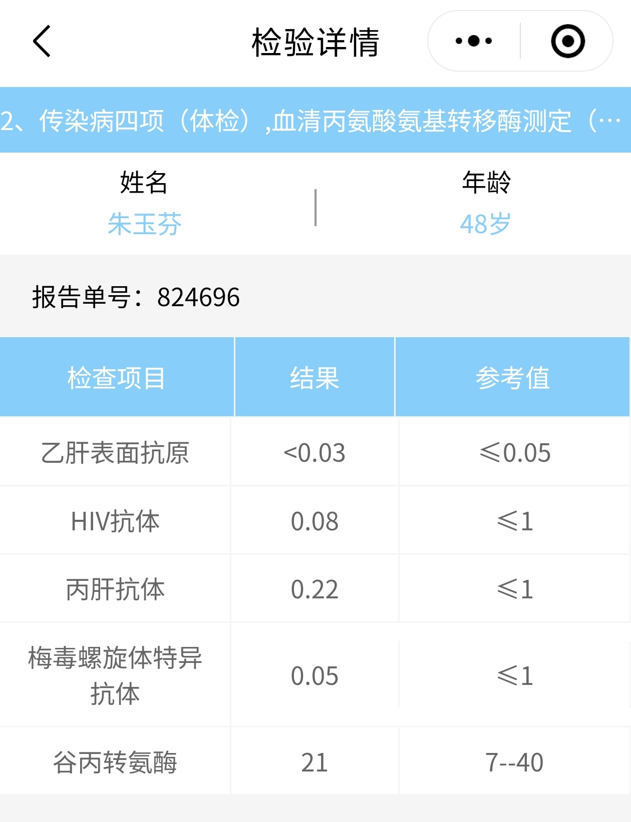 獲得術(shù)前三項