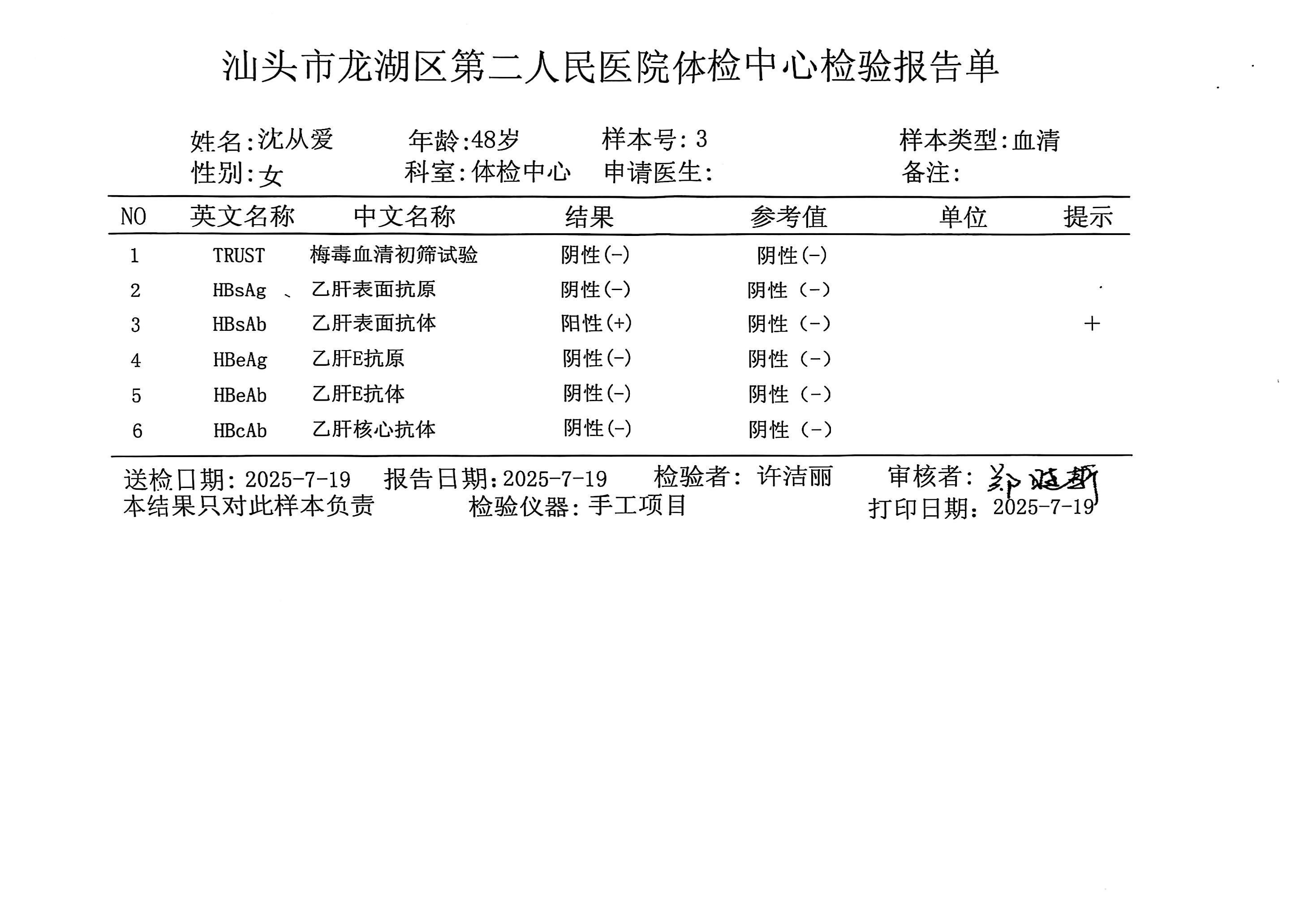 2024.8獲得術前三項