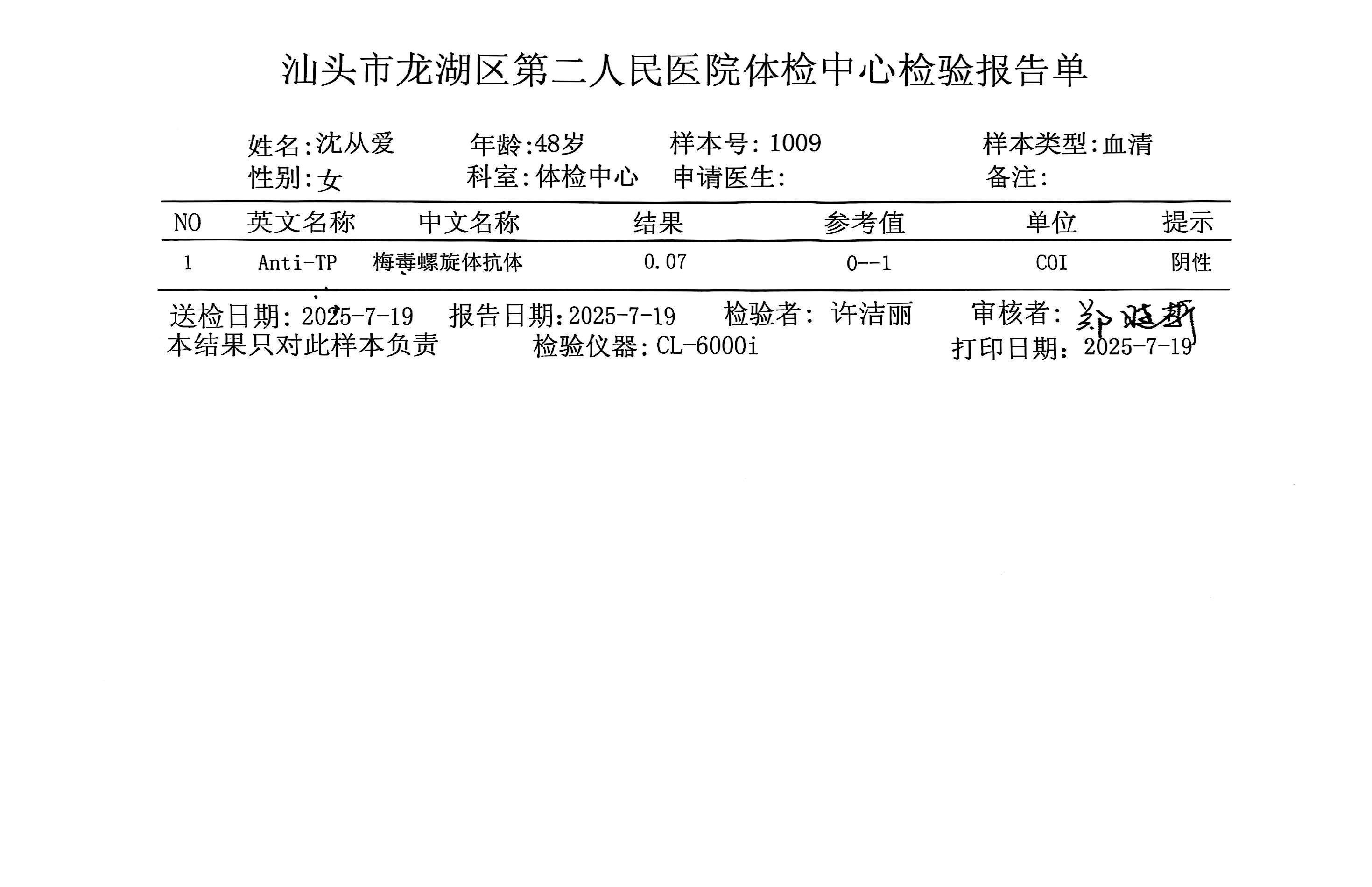 2024.8獲得術前三項