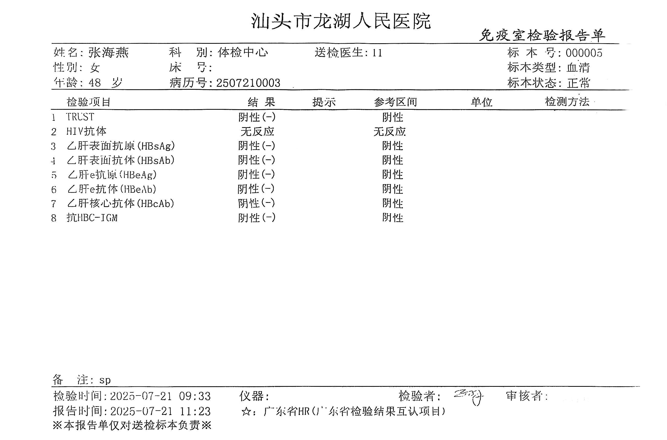 獲得術前三項