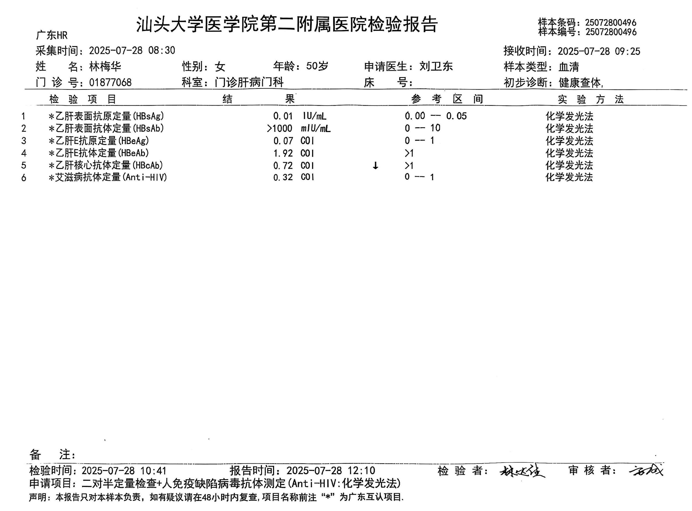 獲得術(shù)前三項(xiàng)